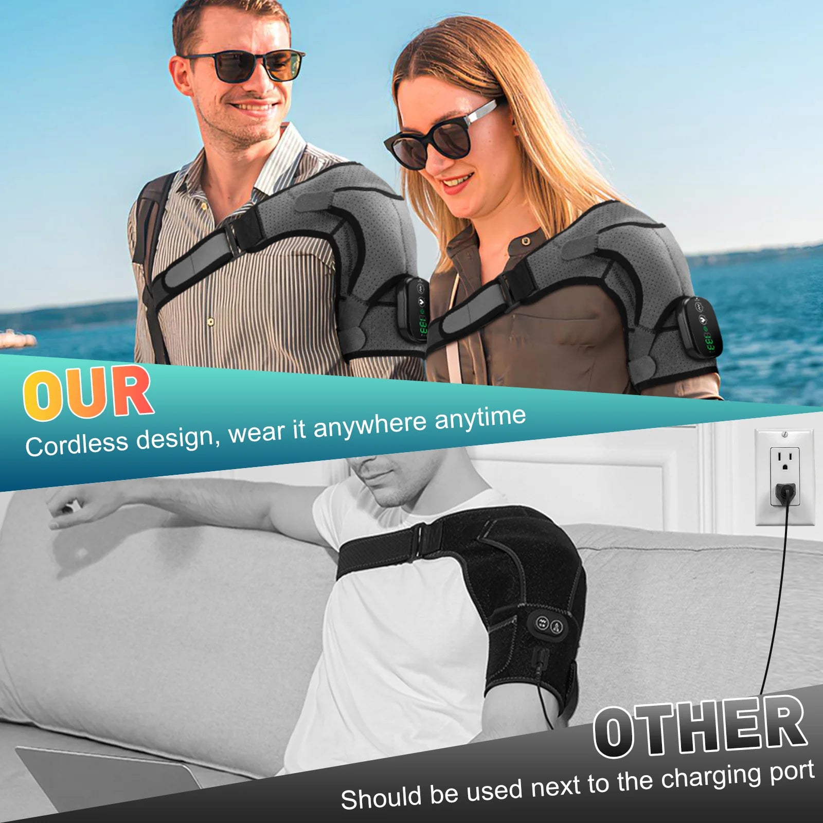 Advanced Thermal Shoulder Relief System