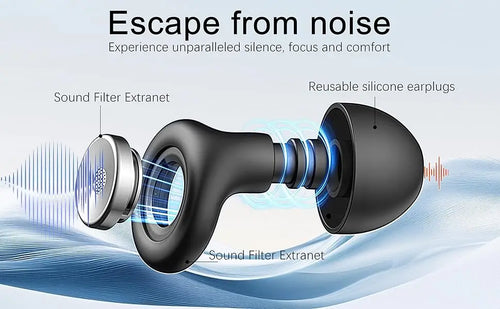 Noise Cancelling Earplugs
